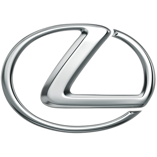 category brand